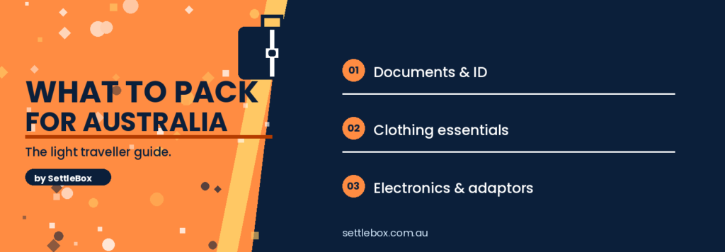 Orange graphic with suitcase illustration reading "What to pack for Australia — the light traveller guide" by SettleBox